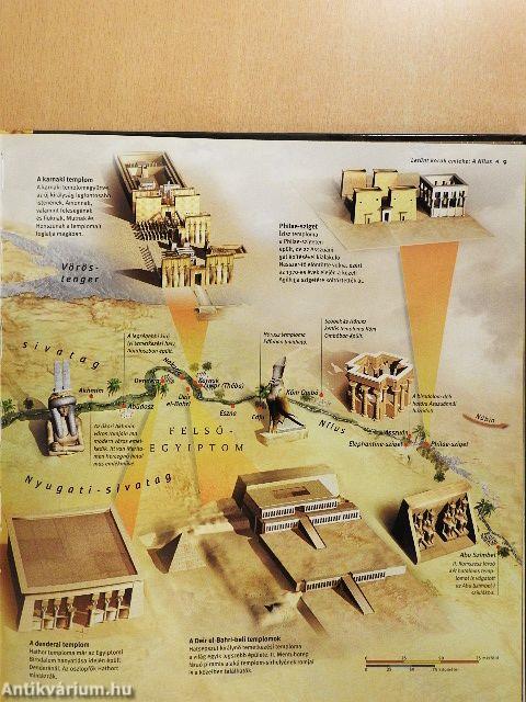 Egyiptom
