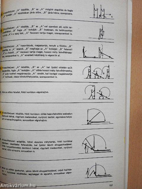 A női versenytorna