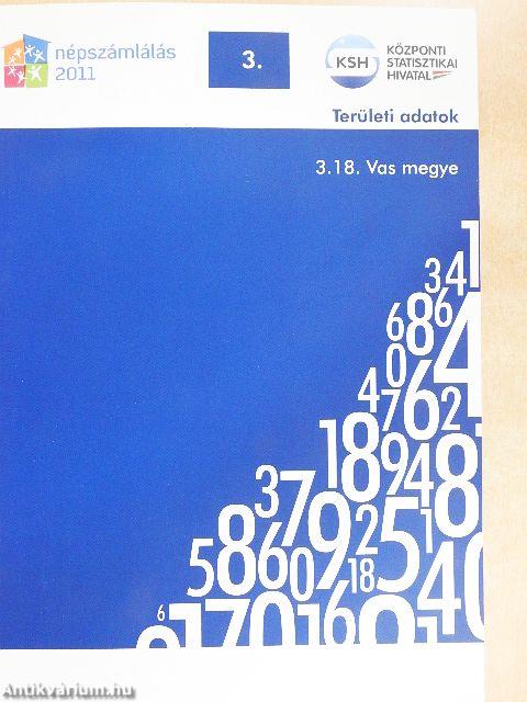 Népszámlálás 2011