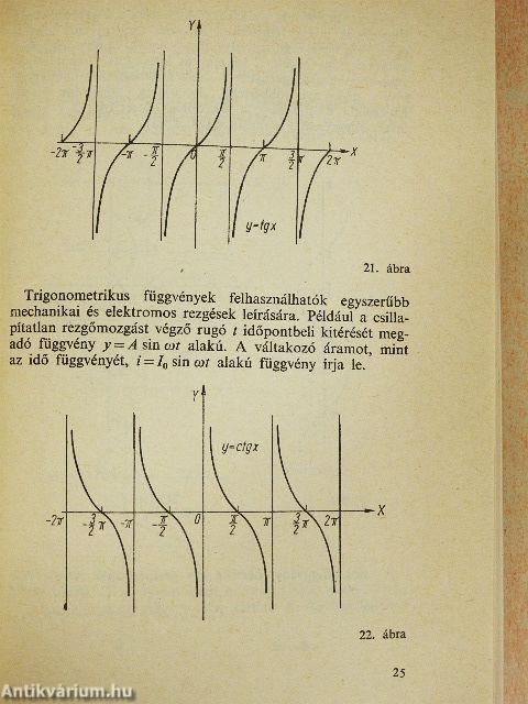 Differenciálszámítás