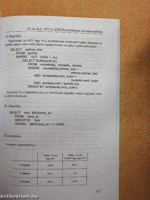 Az SQL példákon keresztül