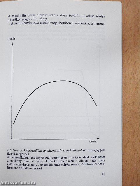 Pszichiátria