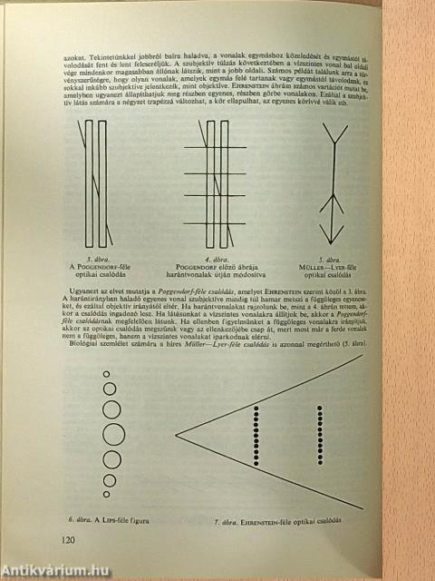 Biológiai pszichológia