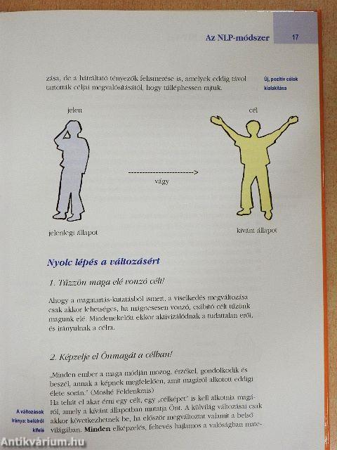 NLP