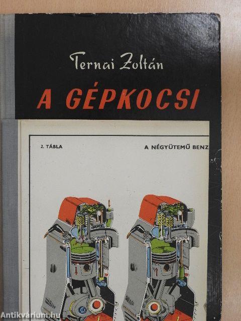 A gépkocsi