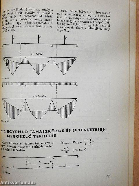 Statika