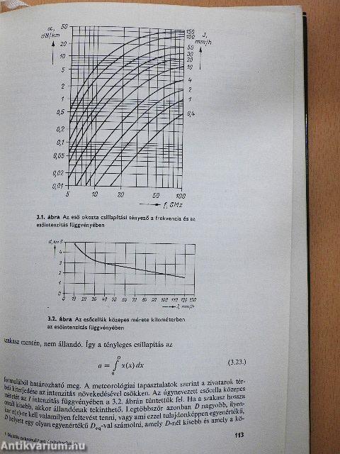 Digitális mikrohullámú átviteltechnika