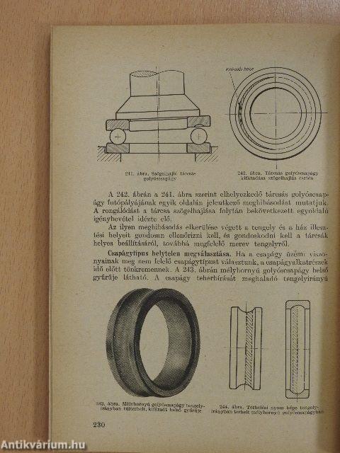 A gördülőcsapágyak szerelése és üzeme