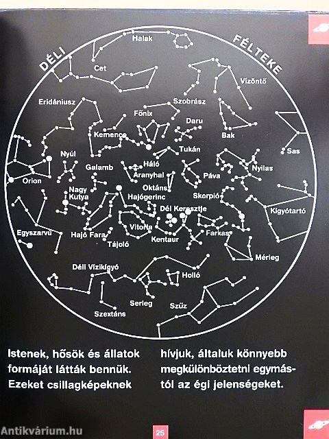 A világűr
