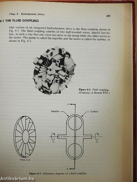 Mechanical System Components