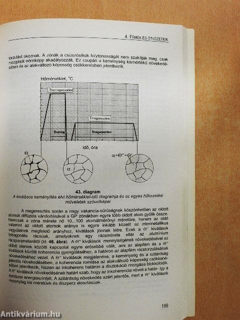 Gépipari anyagismeret