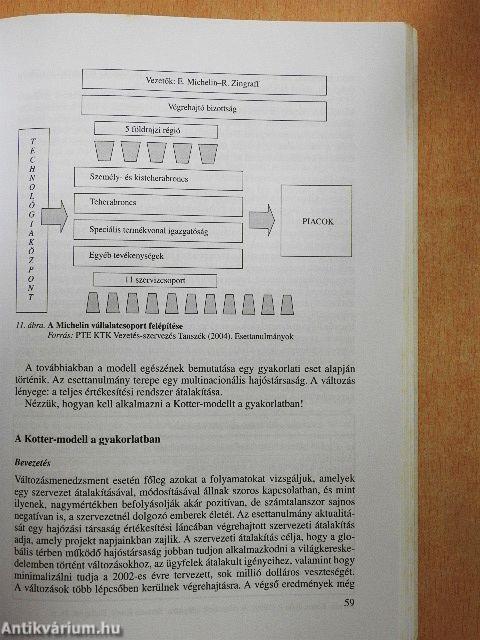 Változásmenedzsment
