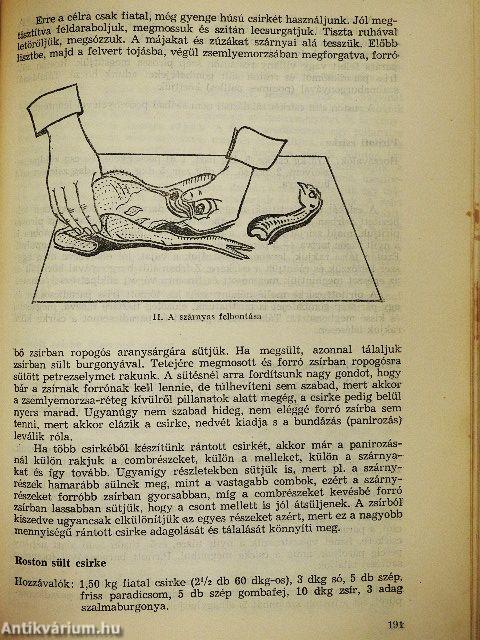 Szakácskönyv