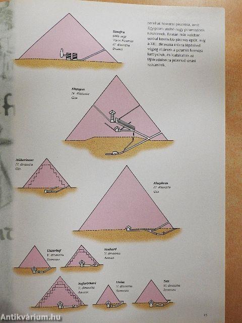 Egyiptomi piramisok