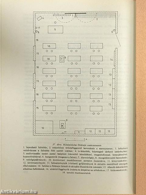 A földrajztanítás módszertana