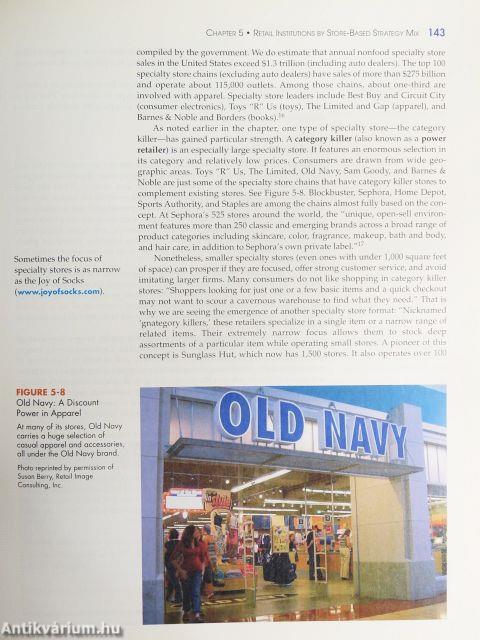 Retail Management
