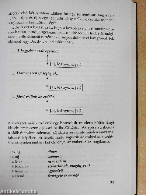 Ikarosz bukása