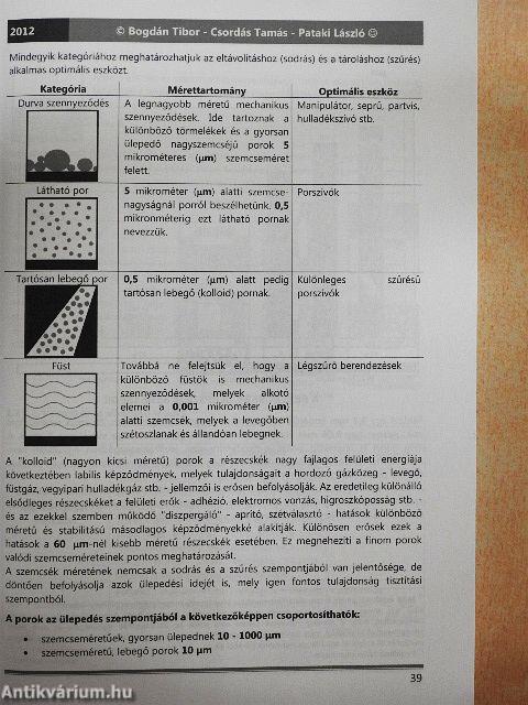 Tisztítás-technológia