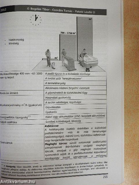 Tisztítás-technológia