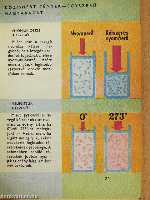 Színes atomfizika