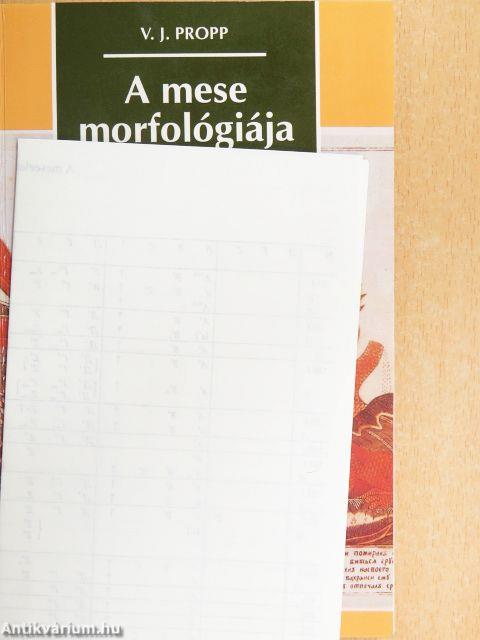 A mese morfológiája