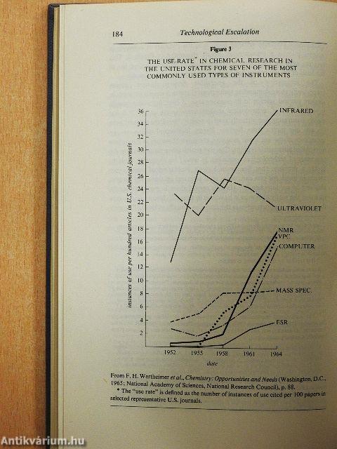Scientific Progress