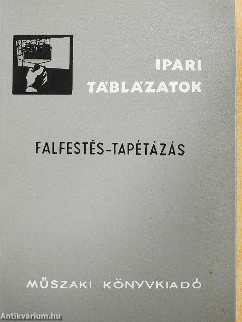 Falfestés-tapétázás