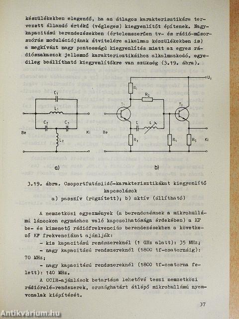 Rádióátvitel II/1-2.