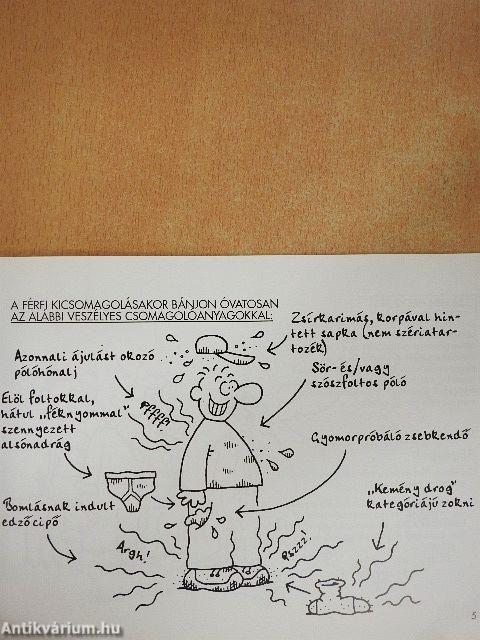 A férfi működése