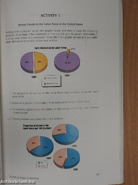 Economic Considerations