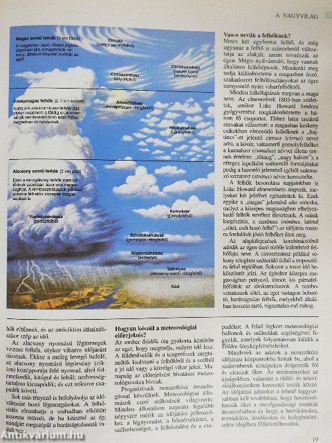 A természet ABC-je