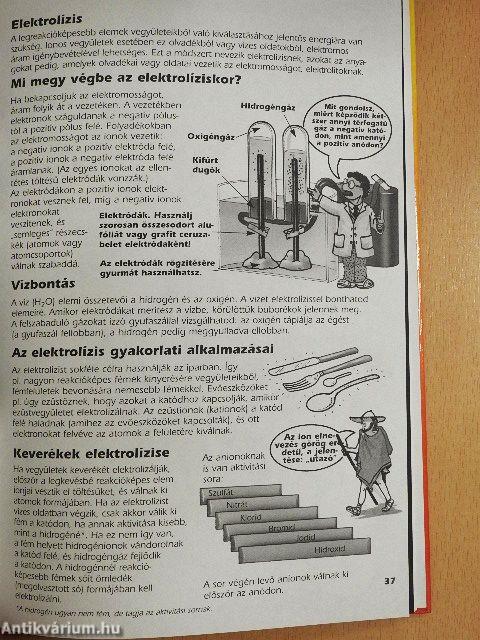 Kémia