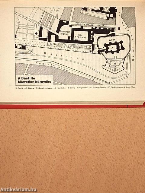 A Bastille bevétele
