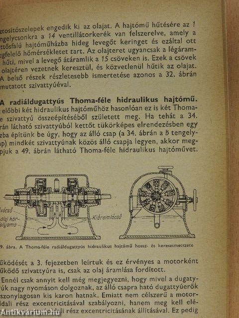 Hidraulikus berendezések