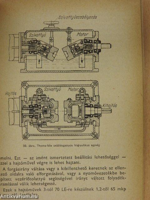 Hidraulikus berendezések