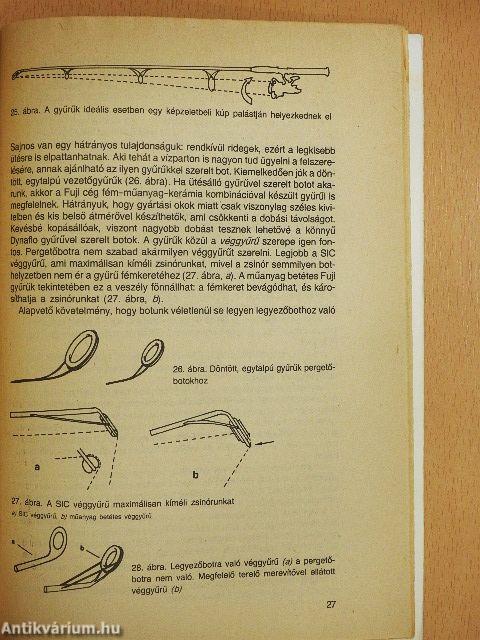 A horgászbot
