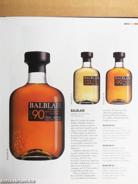 Whiskyvilág