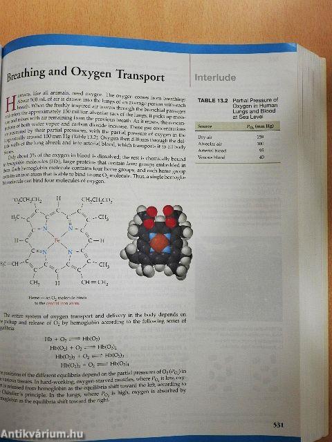 Chemistry
