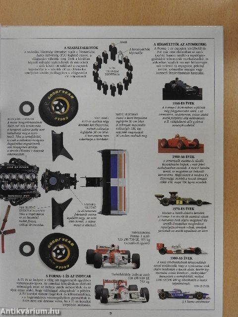 Forma-1