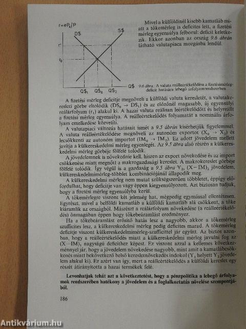 Közgazdaságtan II.