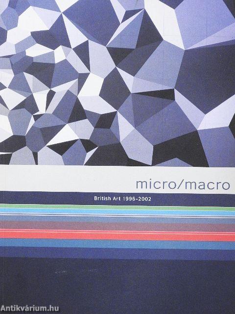 Micro/Macro