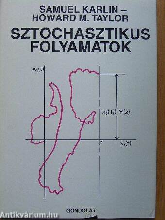 Sztochasztikus folyamatok