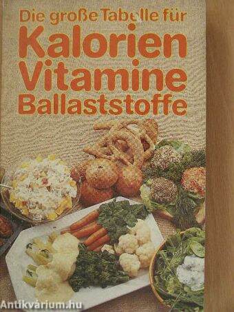 Die große Tabelle für Kalorien, Vitamine, Ballaststoffe