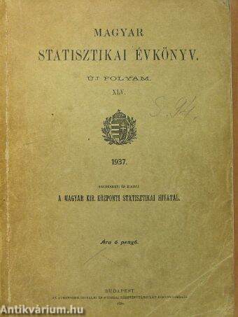 Magyar Statisztikai Évkönyv 1937.