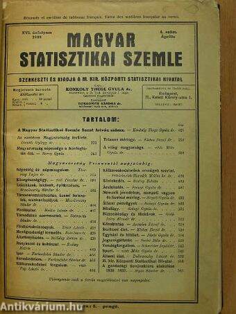 Magyar Statisztikai Szemle 1938. április
