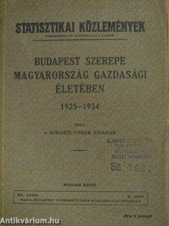 Budapest szerepe Magyarország gazdasági életében II.