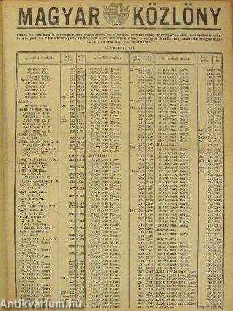 Magyar Közlöny 1948. (nem teljes évfolyam)