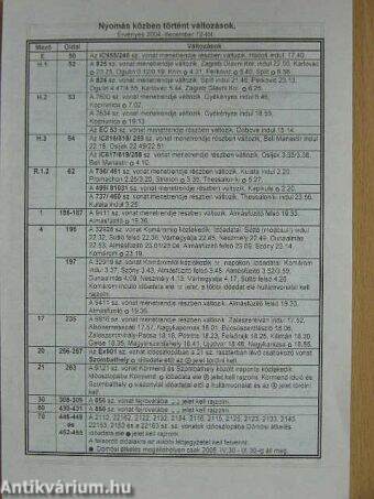 Hivatalos Menetrend 2004-2005