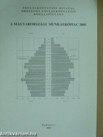 A magyarországi munkaerőpiac 2005