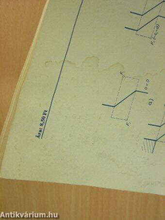 Középiskolai matematikai lapok 1988. (nem teljes évfolyam)